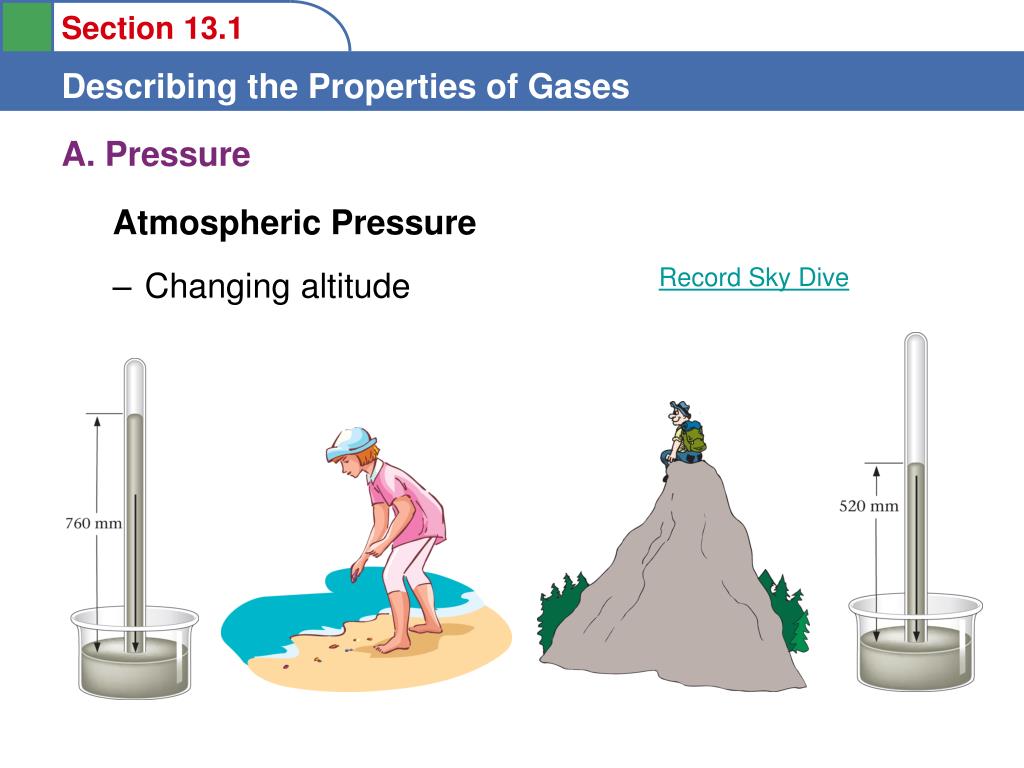 PPT To learn about atmospheric pressure and how barometers work To