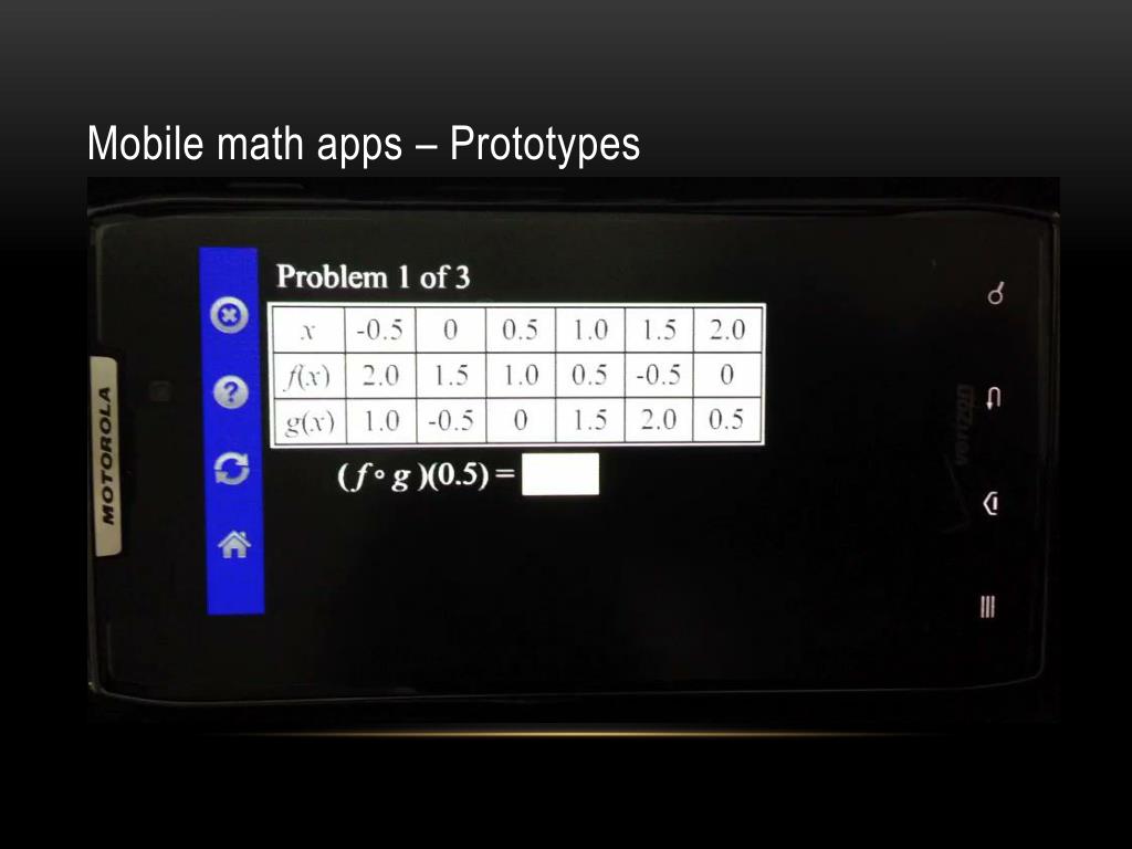 PPT Mobile Math Apps The Smartphone Paradigm PowerPoint Presentation ID1380306