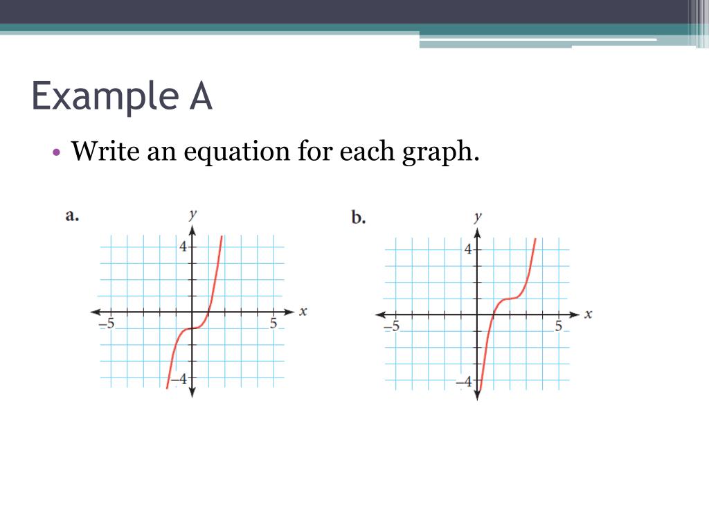 PPT Cubic Functions PowerPoint Presentation, free download ID1382011