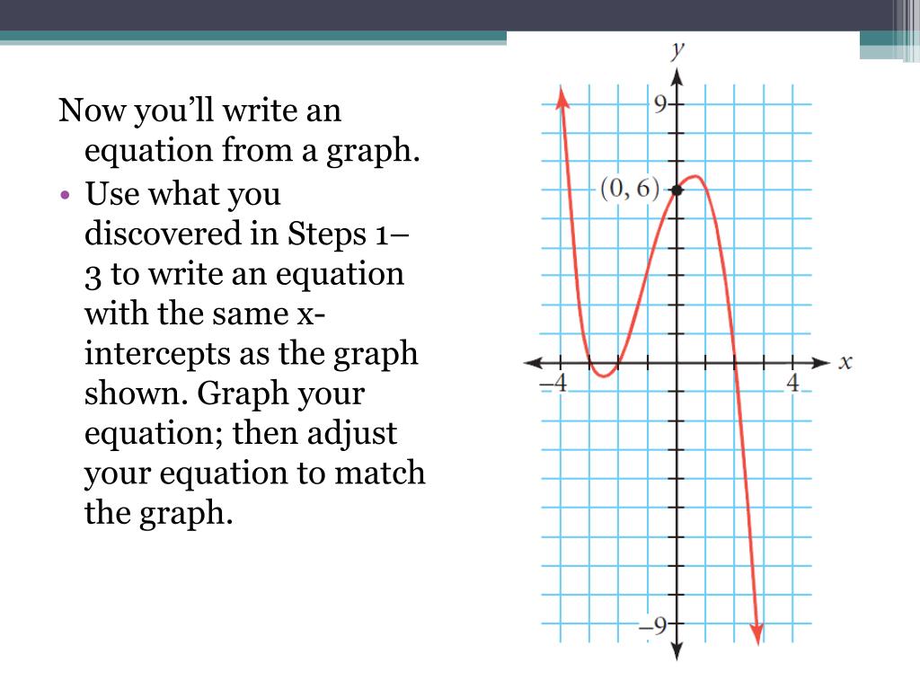 PPT Cubic Functions PowerPoint Presentation, free download ID1382011