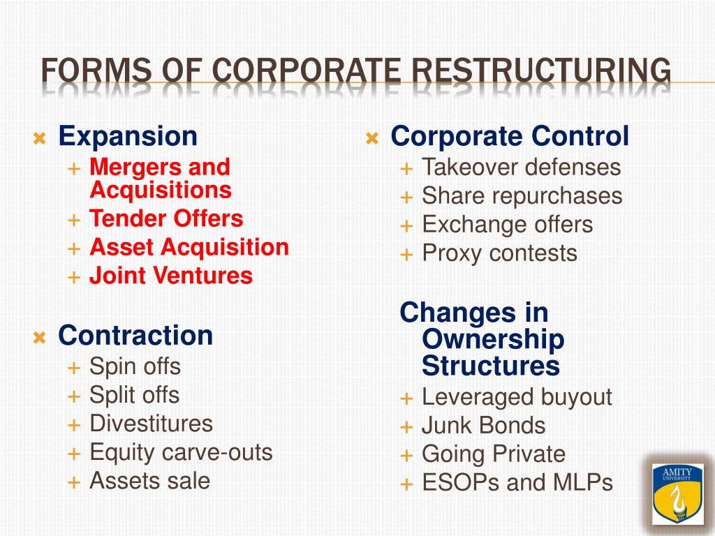 PPT Corporate Restructuring PowerPoint Presentation, free download