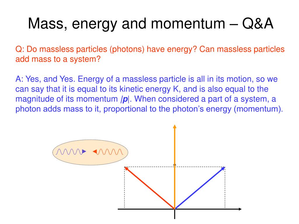 PPT Homework 5 PowerPoint Presentation, free download ID1383739