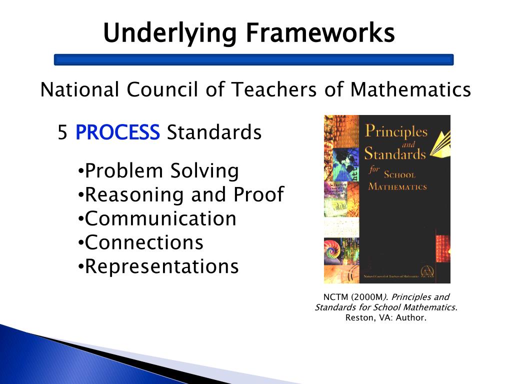 PPT 2010 Alabama Course of Study Mathematics College and Career