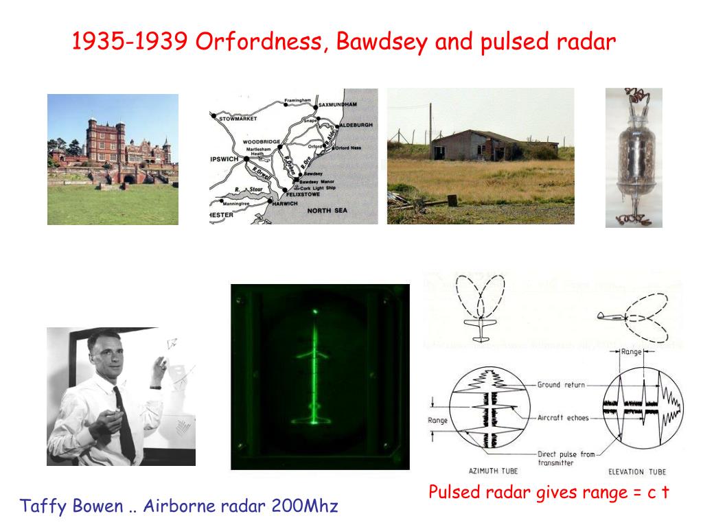PPT 75 Years of Radar A short history of Radar 19351945 How some