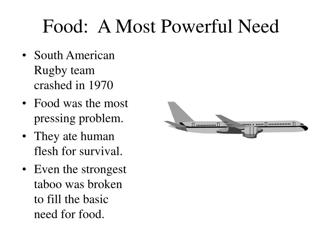 PPT Abraham Maslow The Hierarchy of Needs PowerPoint Presentation