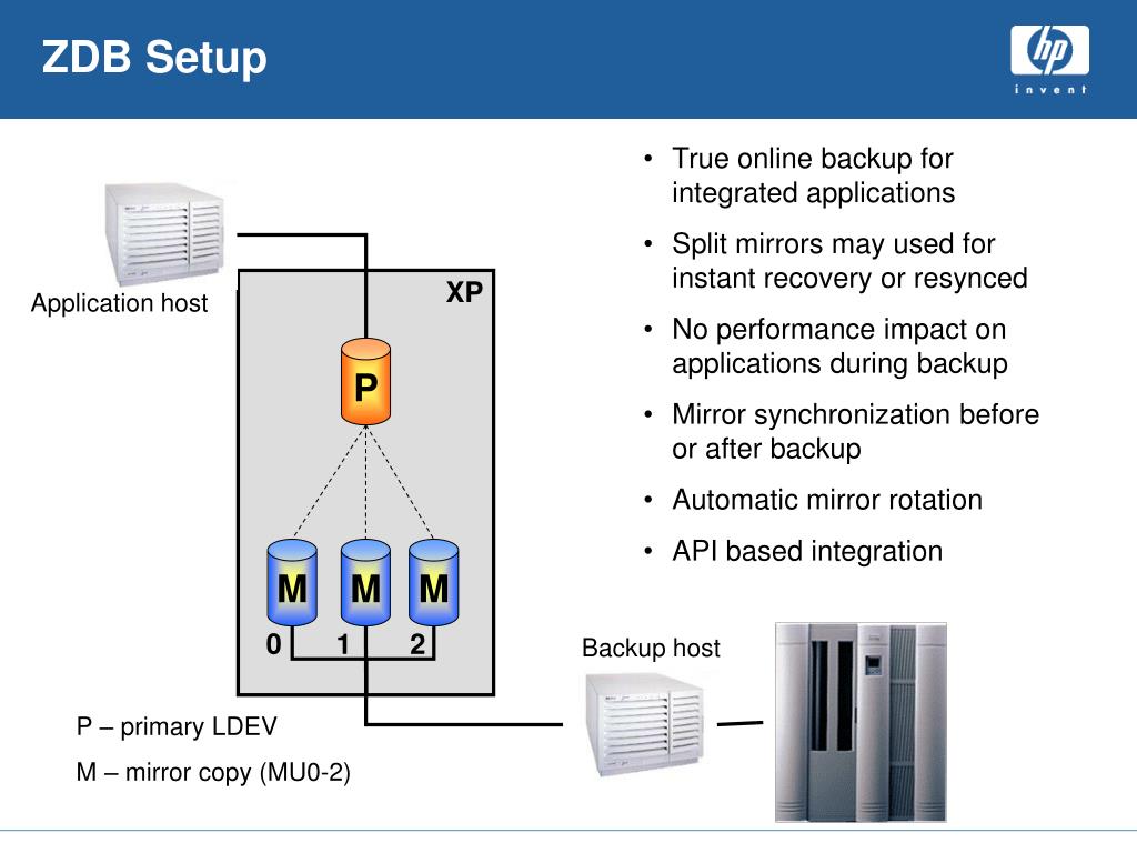 PPT Storage Overview And Architecture PowerPoint Presentation, free