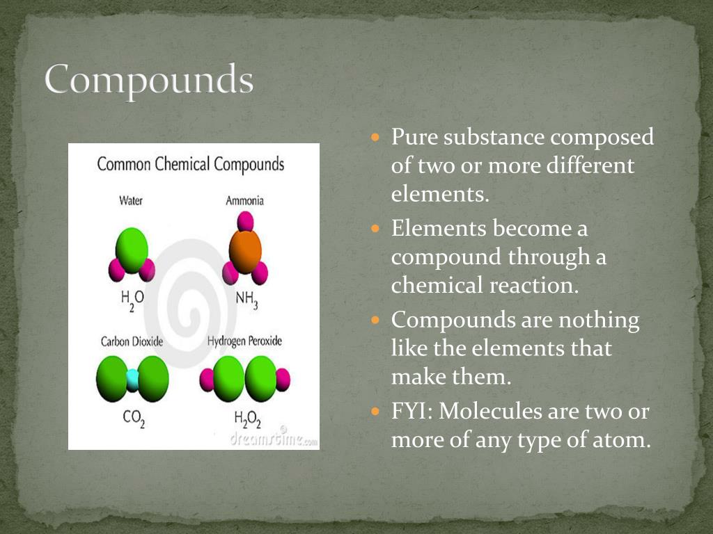 PPT Elements, Compounds, Mixtures, and Solutions PowerPoint