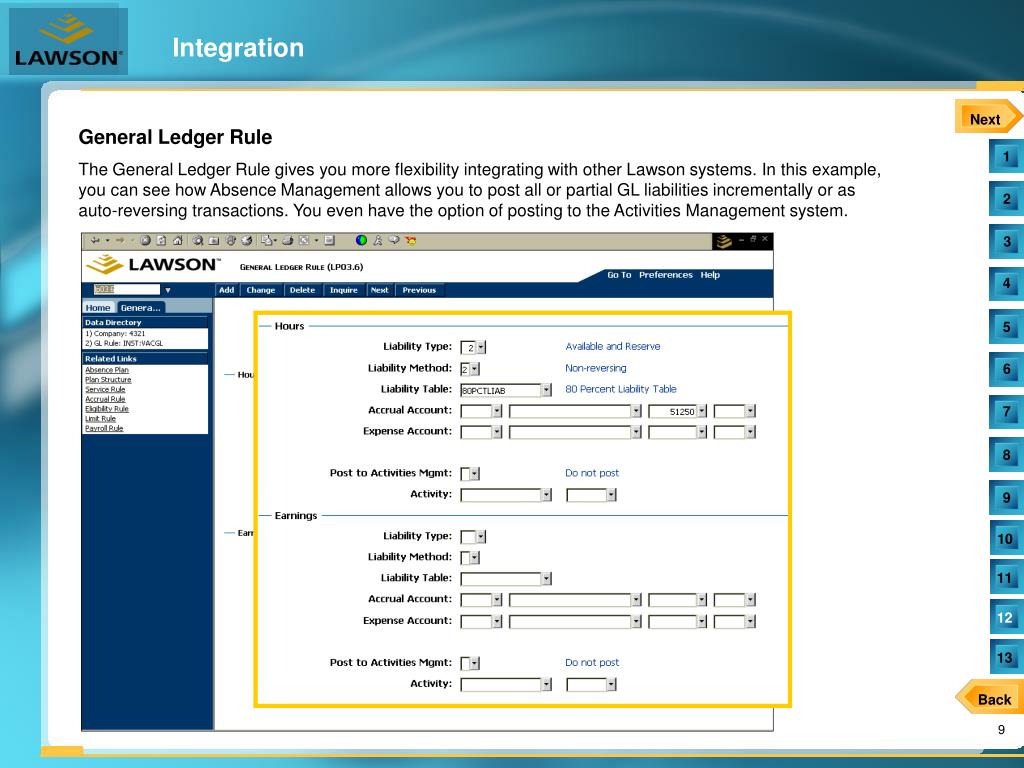 PPT Lawson Absence Management PowerPoint Presentation, free download