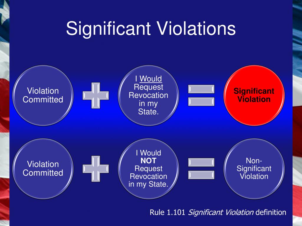 PPT ICAOS Rules Training Presentation Presented by [Revision 5//22/