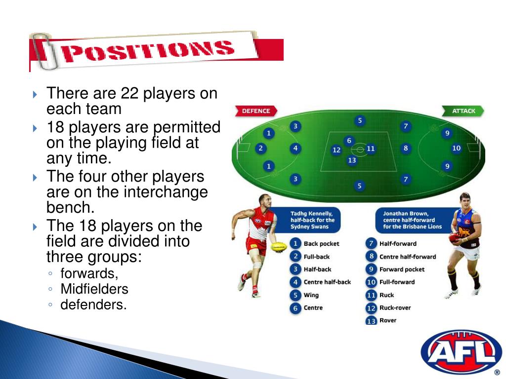PPT Australian Rules Football PowerPoint Presentation, free download