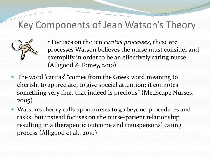 PPT Jean Watson’s Theory of Human Caring using Evidenced Based