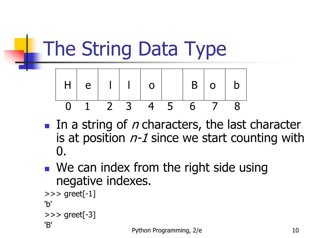 PPT Python Programming An Introduction to Computer Science