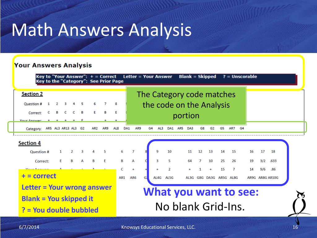 PPT PSAT Strategy Session PowerPoint Presentation, free download ID