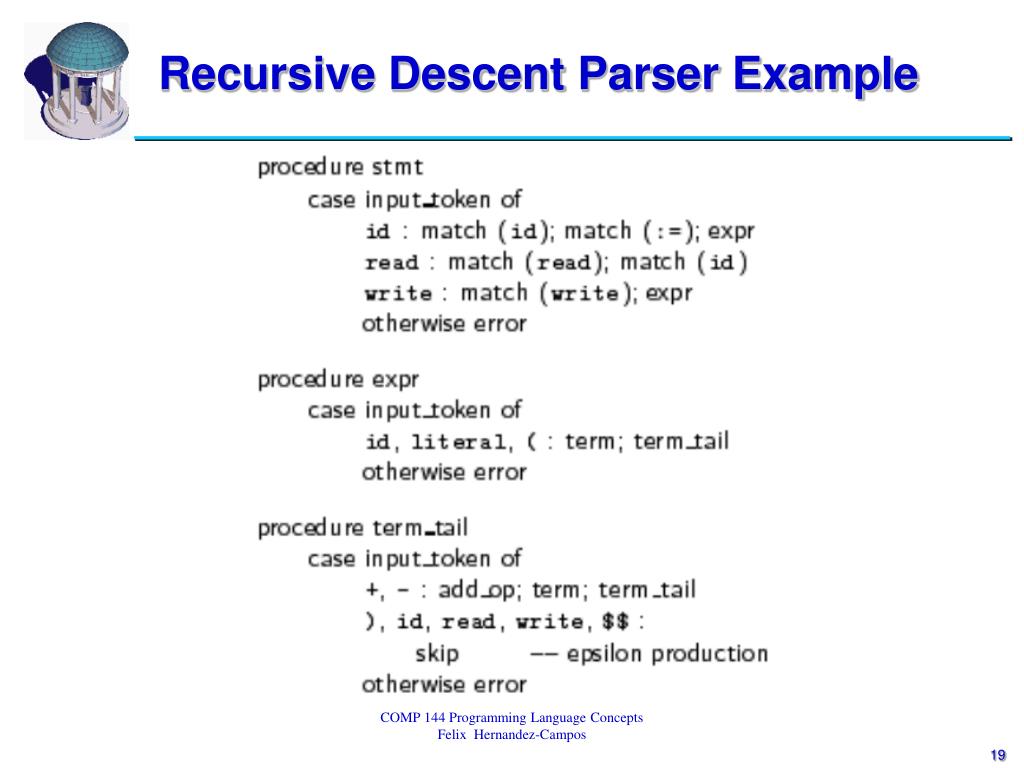 PPT Lecture 5 Syntax Analysis PowerPoint Presentation, free download