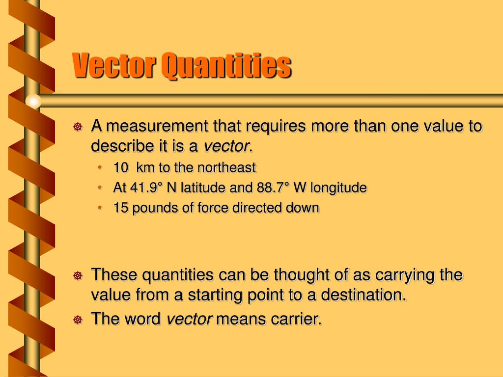 PPT Vectors PowerPoint Presentation, free download ID1390948