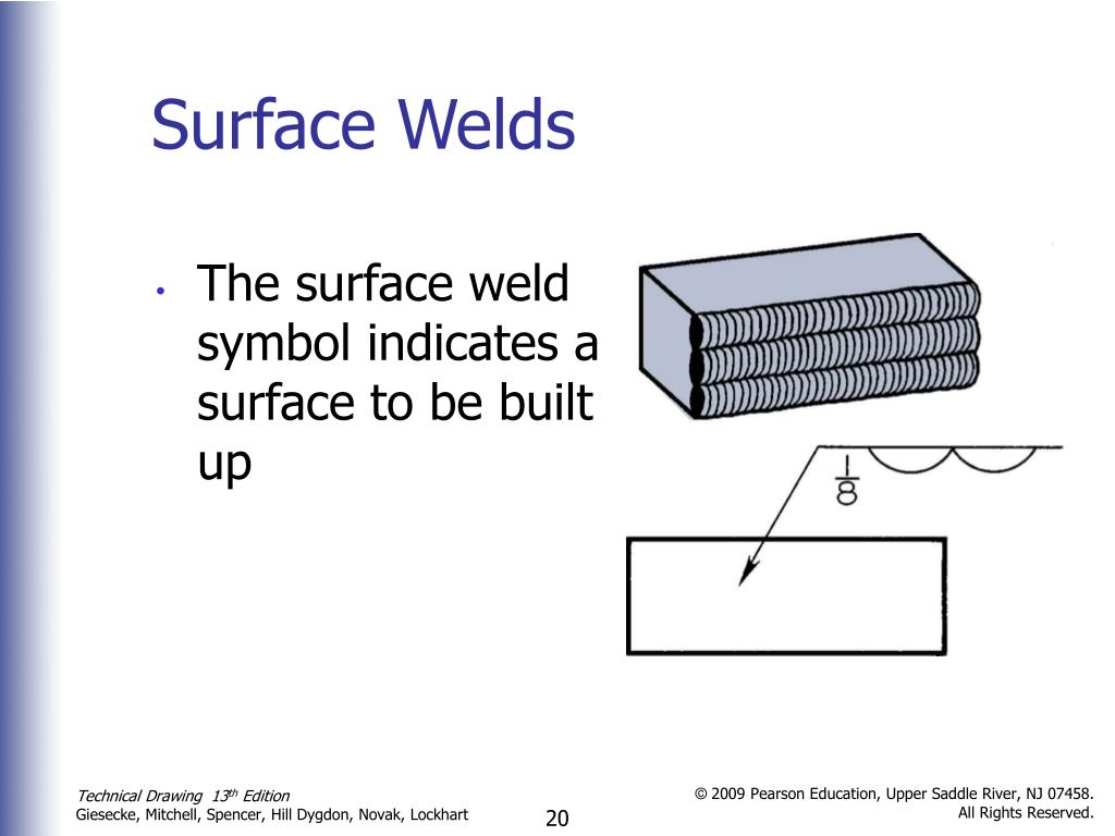 PPT Welding Representation PowerPoint Presentation, free download