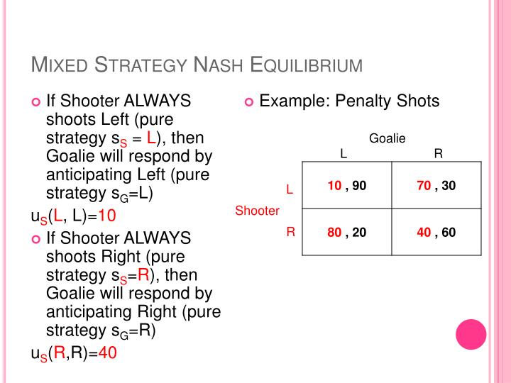 PPT Game Theory Mixed Strategy Nash Equilibrium PowerPoint