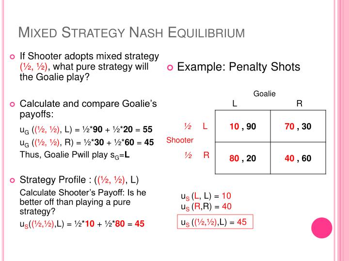 PPT Game Theory Mixed Strategy Nash Equilibrium PowerPoint