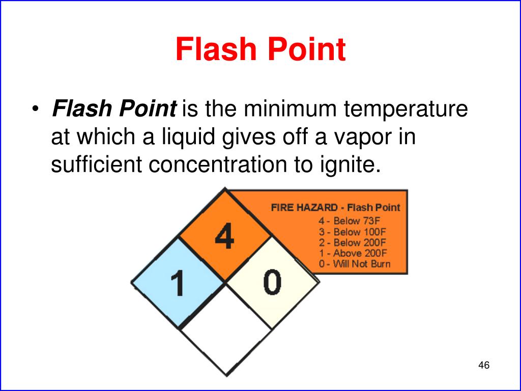 PPT Health Hazards in Construction Part 2 PowerPoint Presentation