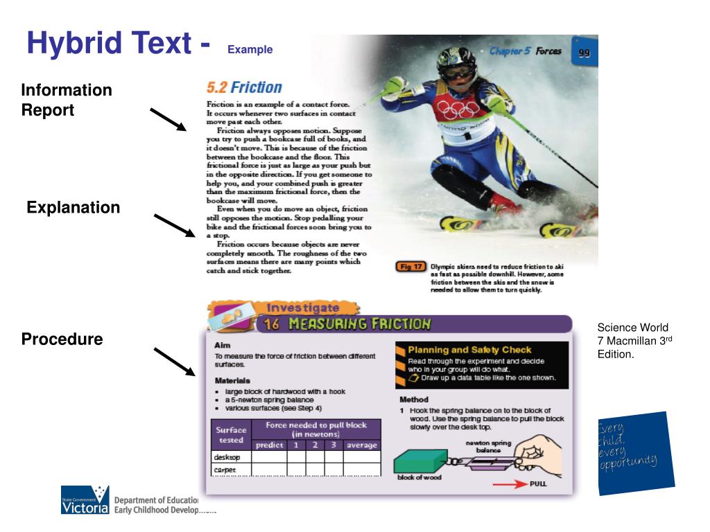 PPT TEXT TYPES P12 Loddon Mallee Region PowerPoint Presentation ID