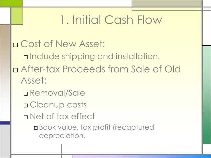 PPT Capital Budgeting Cash Flows PowerPoint Presentation ID1394215