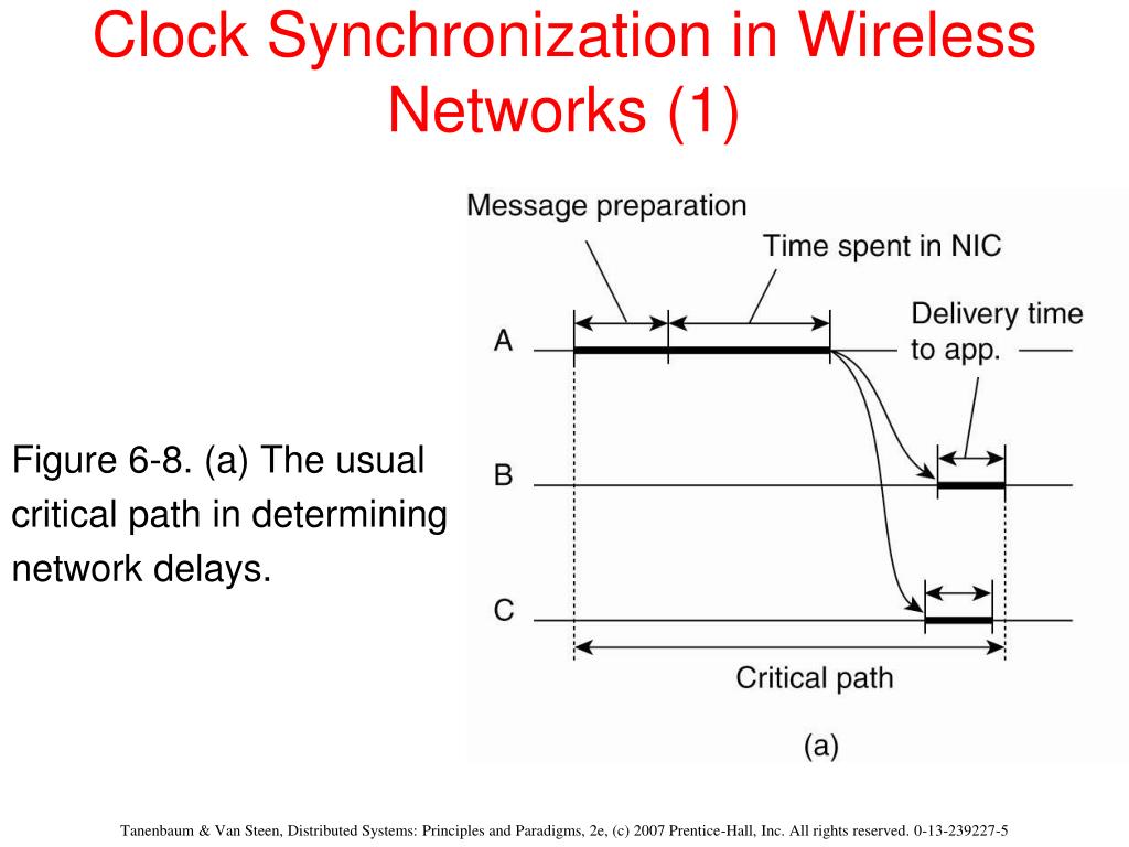 PPT DISTRIBUTED SYSTEMS Principles and Paradigms Second Edition