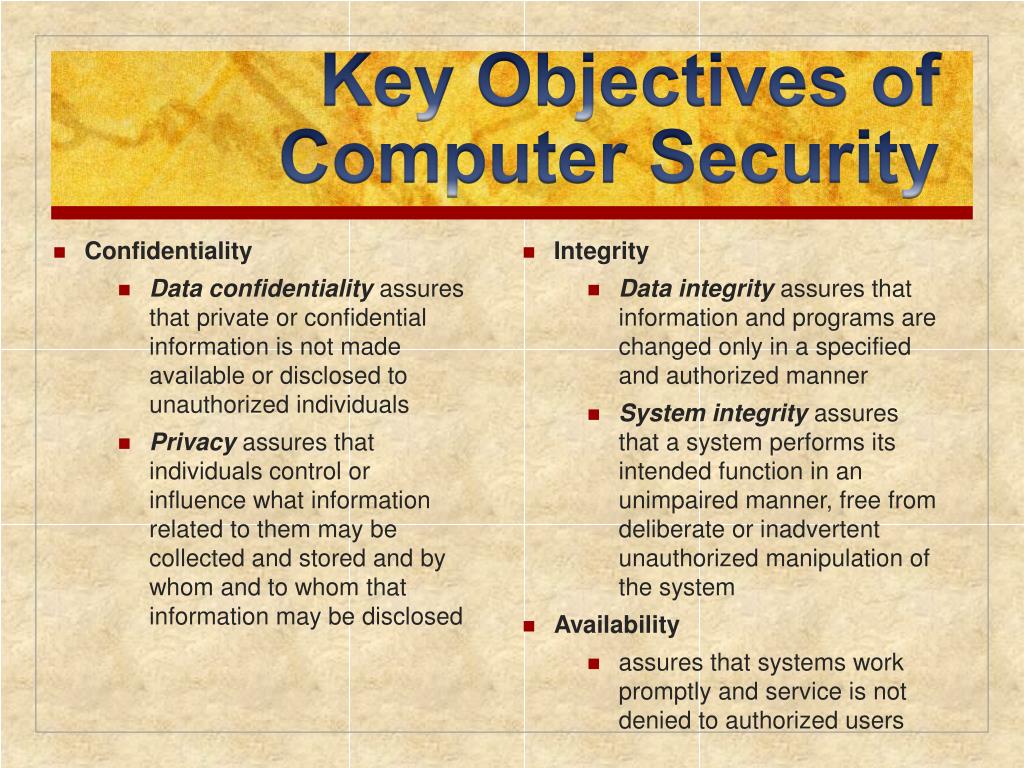PPT Chapter 14 Computer Security Threats PowerPoint Presentation