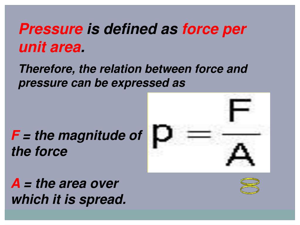 PPT 3.1 Understanding pressure (P) PowerPoint
