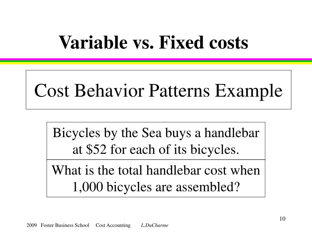 PPT A Review of Cost Terms and Purposes PowerPoint Presentation, free