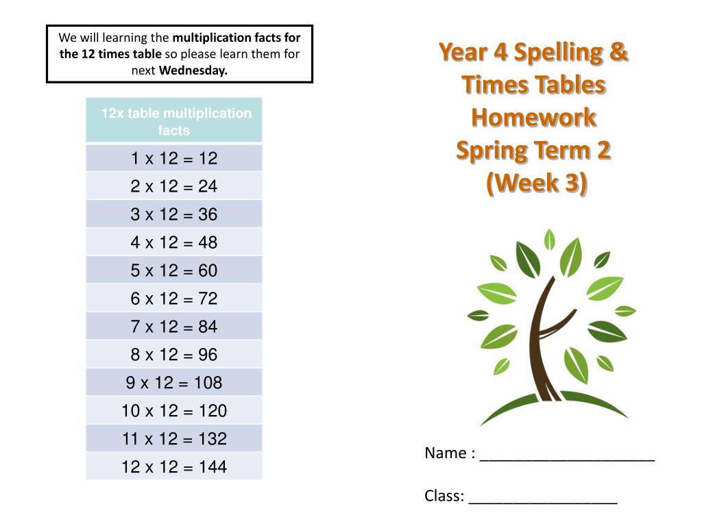 PPT Name ____________________ PowerPoint Presentation, free