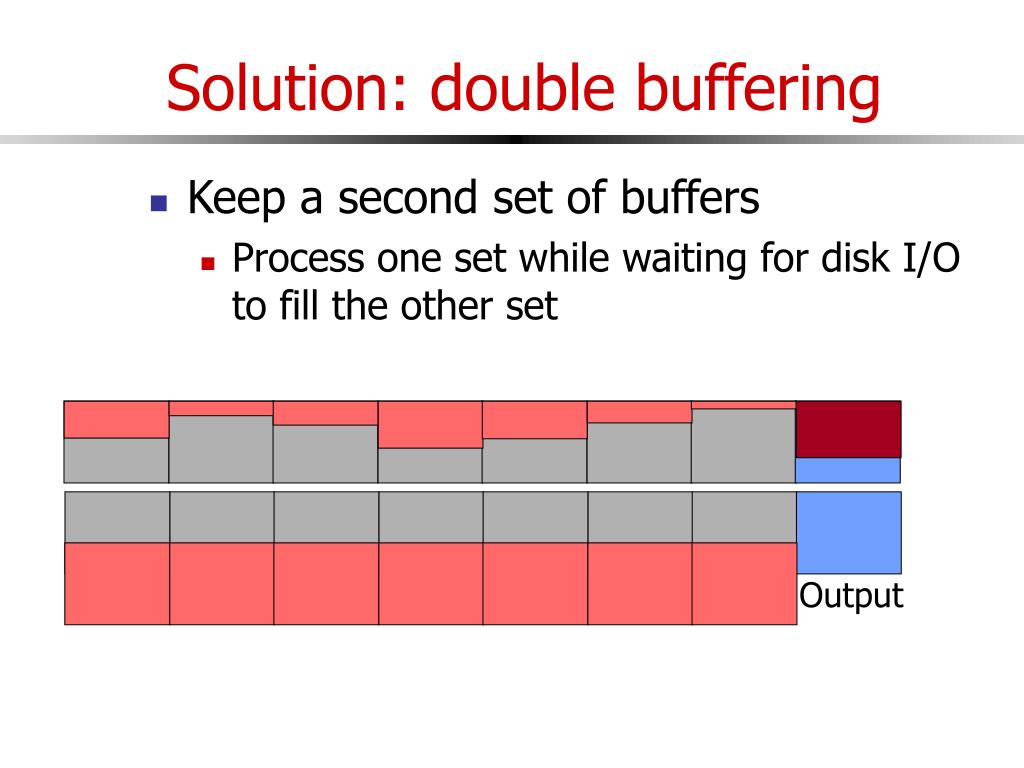 PPT External sorting PowerPoint Presentation, free download ID1401101