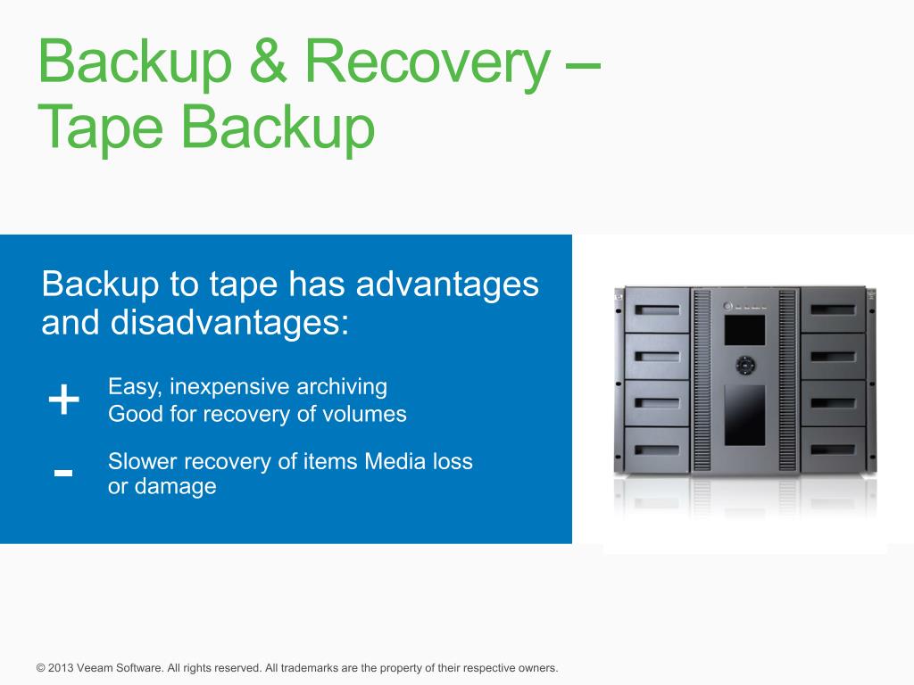 PPT Modernize Your Data Protection Strategy with HP and Veeam