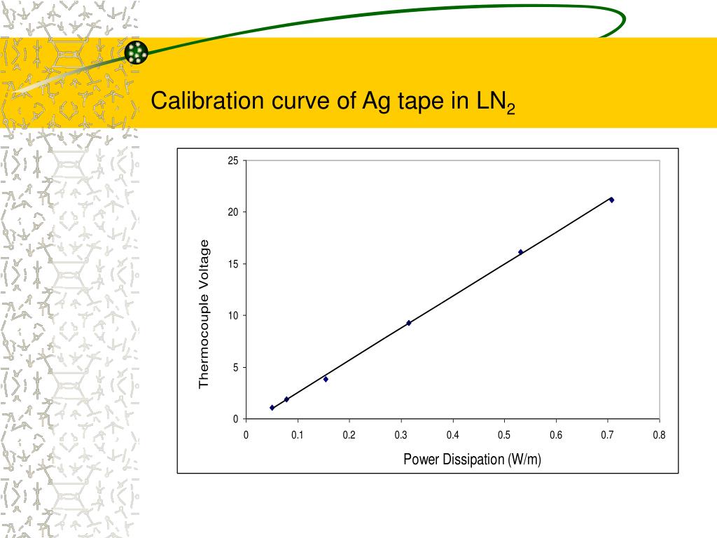 PPT Manuel Ramos University of Texas at El Paso, Physics Department