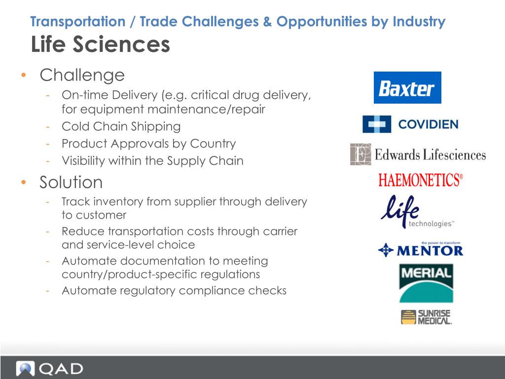 PPT Adding Value to your Transportation Processes PowerPoint