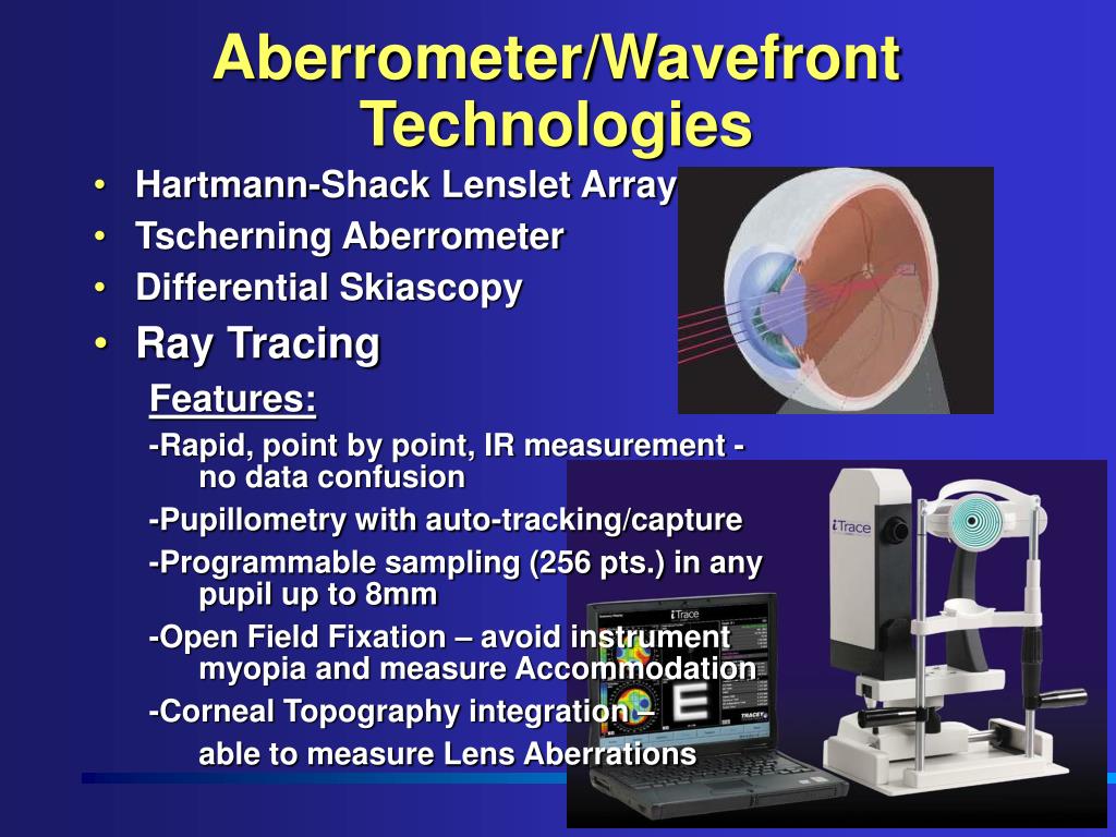 PPT Integration of Aberrometry and Topography with the i Trace System