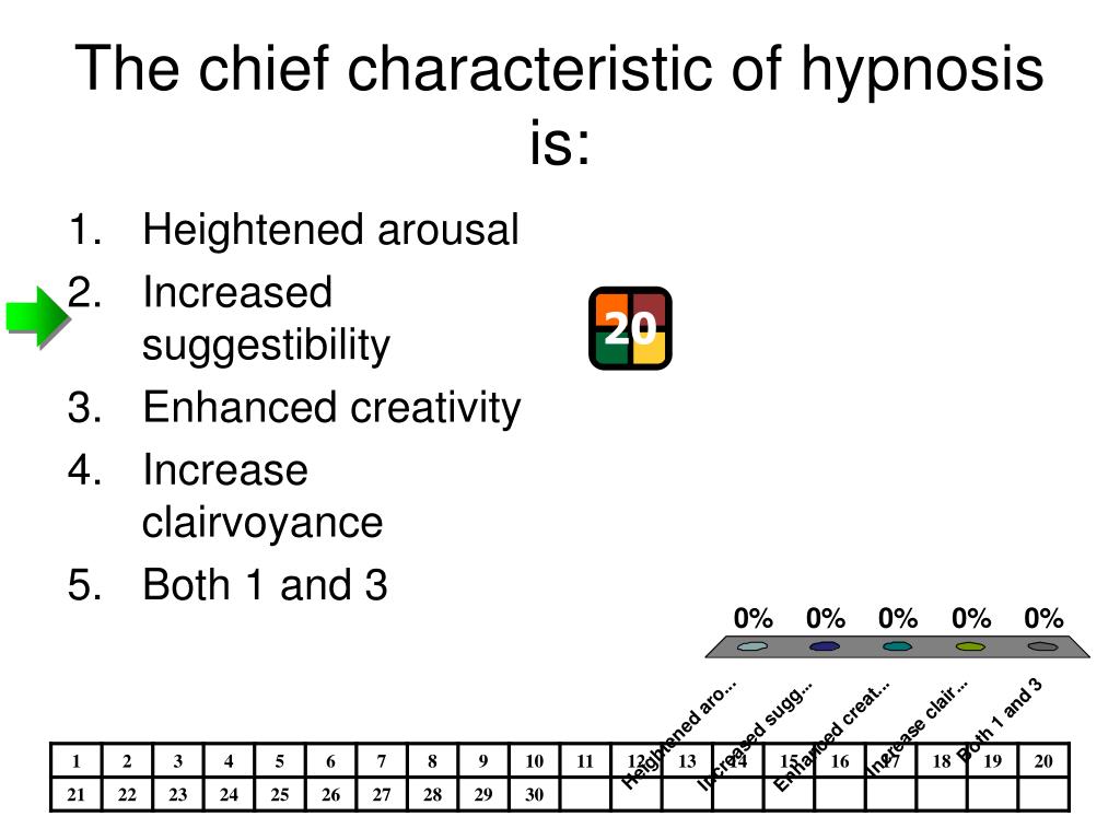 PPT States of Consciousness Review PowerPoint Presentation, free