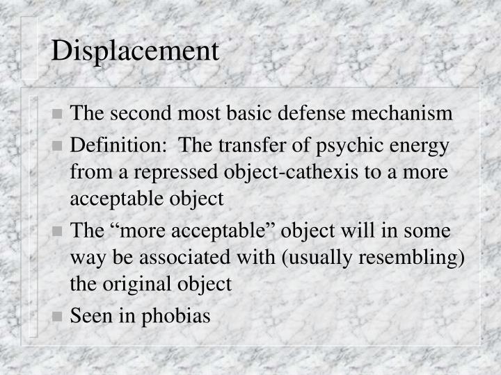 PPT The Psychology of Jane Eyre PowerPoint Presentation ID1402875