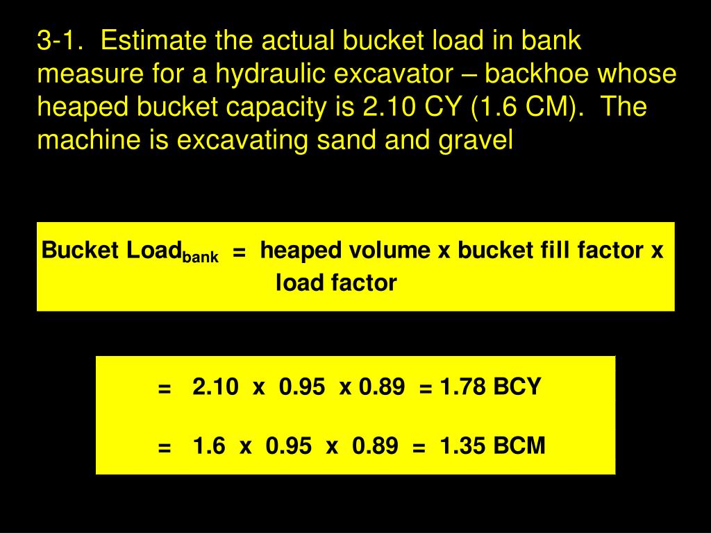 How To Calculate Bucket Volume at Hazel Louviere blog