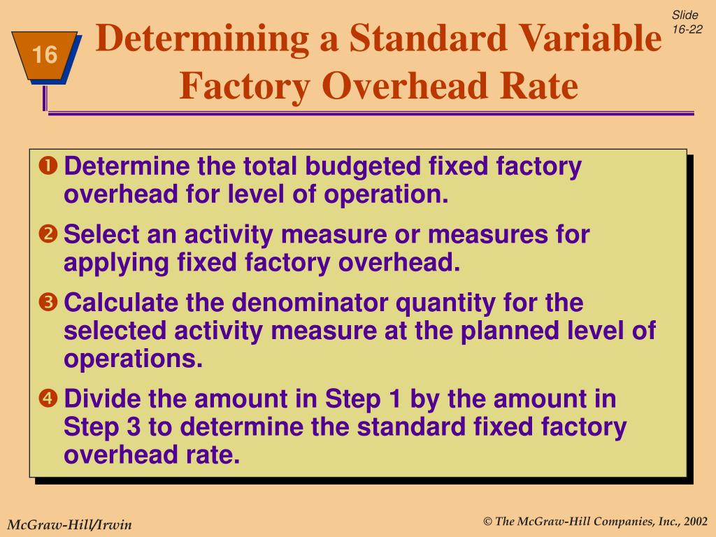 PPT Standard Costing Factory Overhead PowerPoint Presentation, free