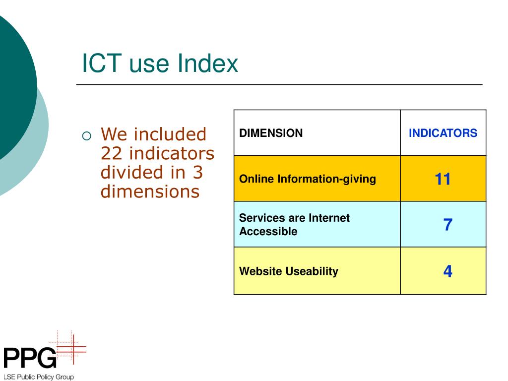 PPT The development of good management practices and ICT use in NHS