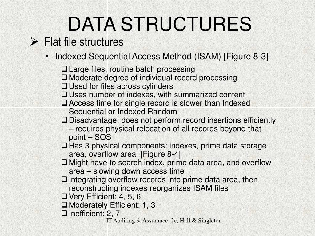 PPT Chapter 8 CAATTs for Data Extraction and Analysis PowerPoint