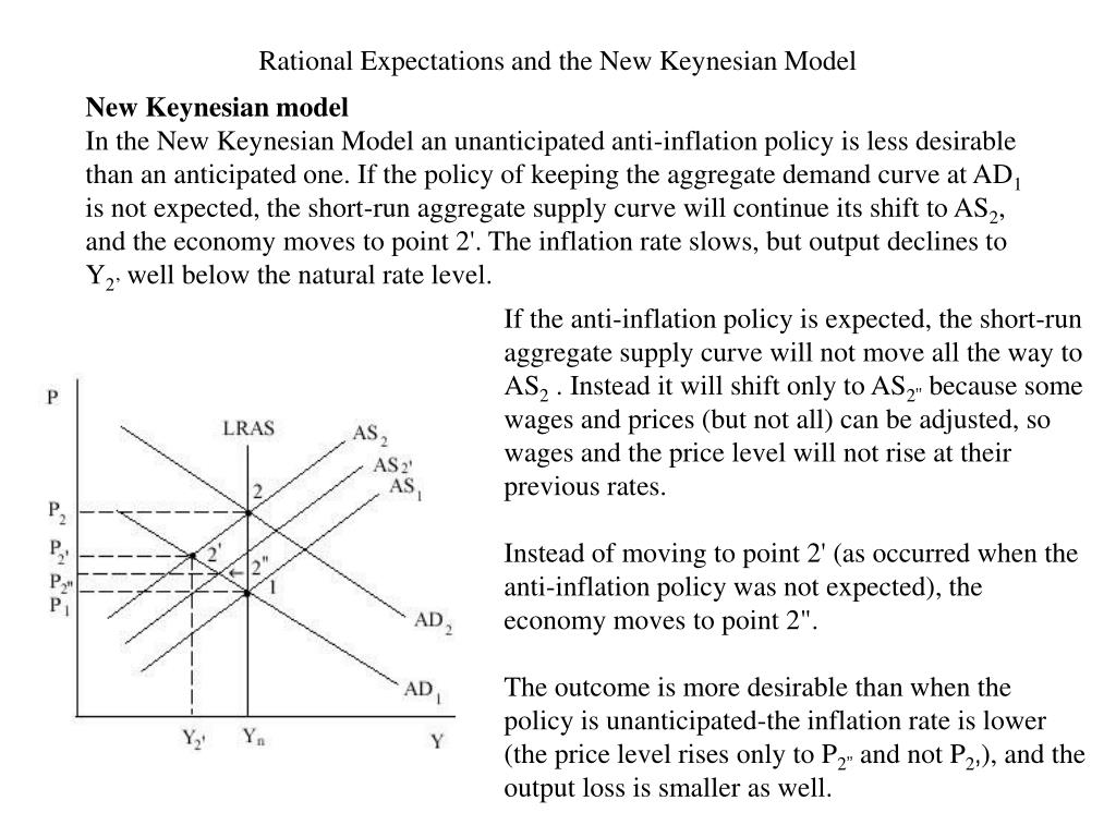 PPT Rational Expectations and the New Keynesian Model PowerPoint