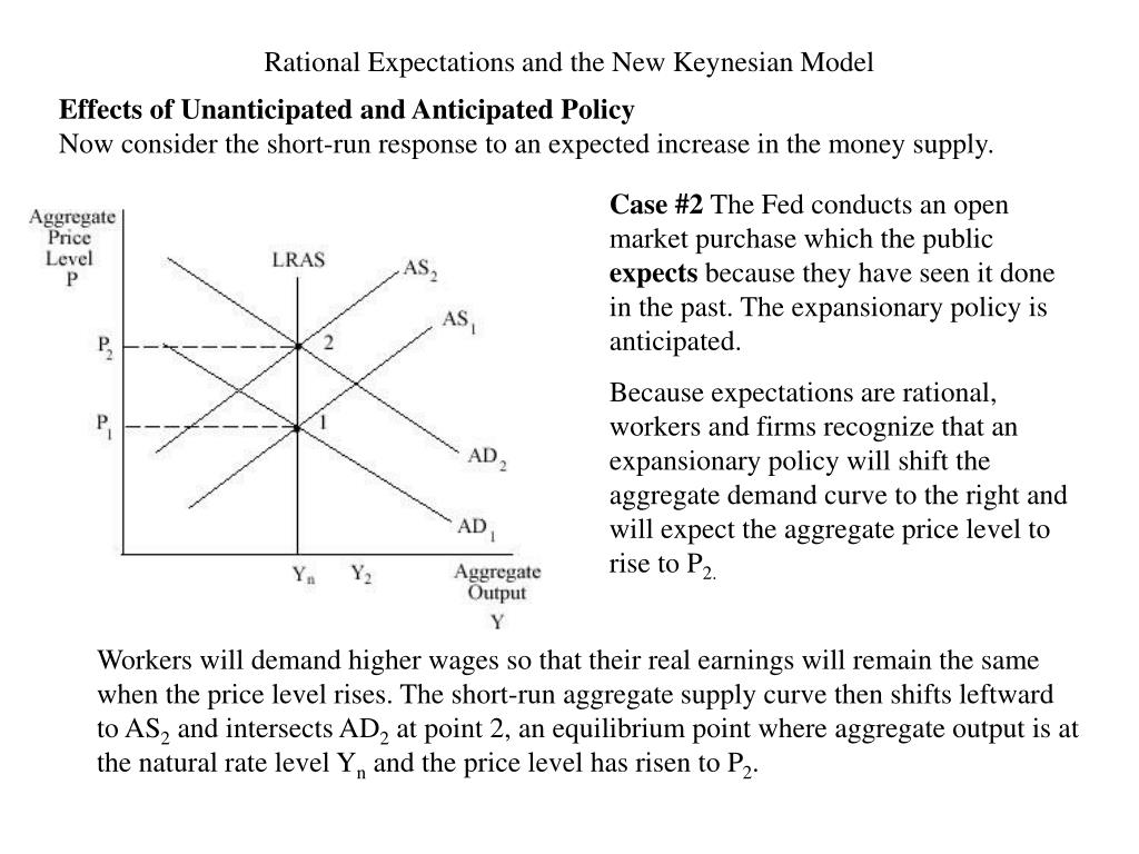 PPT Rational Expectations and the New Keynesian Model PowerPoint