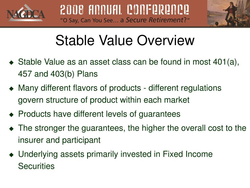 PPT CFA CFP CPE PowerPoint Presentation, free download ID140523