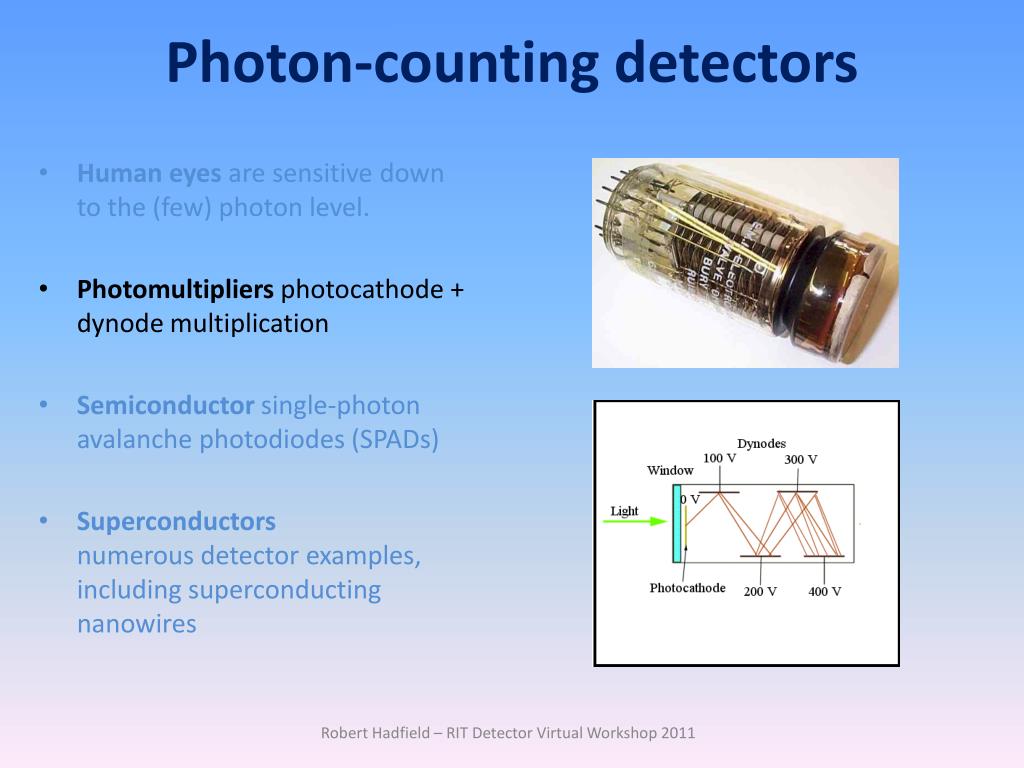 PPT Infrared superconducting singlephoton detectors PowerPoint Presentation ID1405483