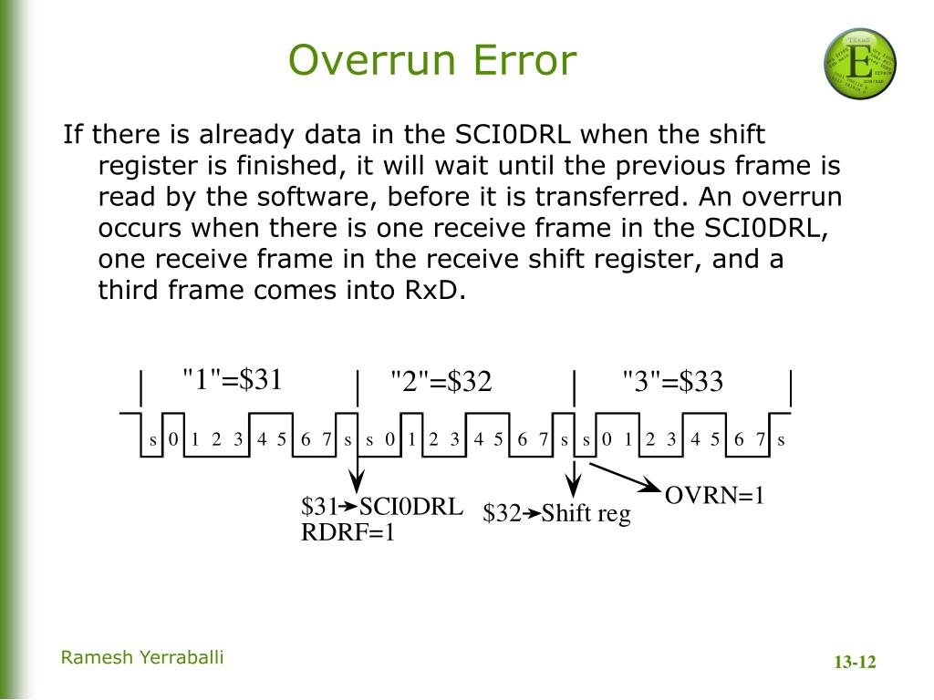 PPT EE 319K Introduction to Microcontrollers PowerPoint Presentation