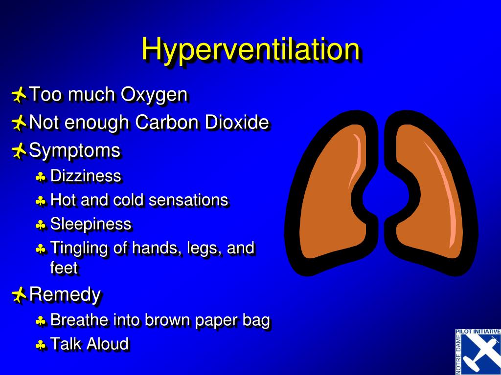 PPT Aviation Physiology PowerPoint Presentation, free download ID