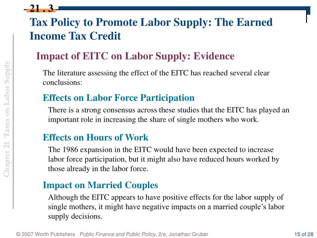 PPT Taxes on Labor Supply PowerPoint Presentation, free download ID
