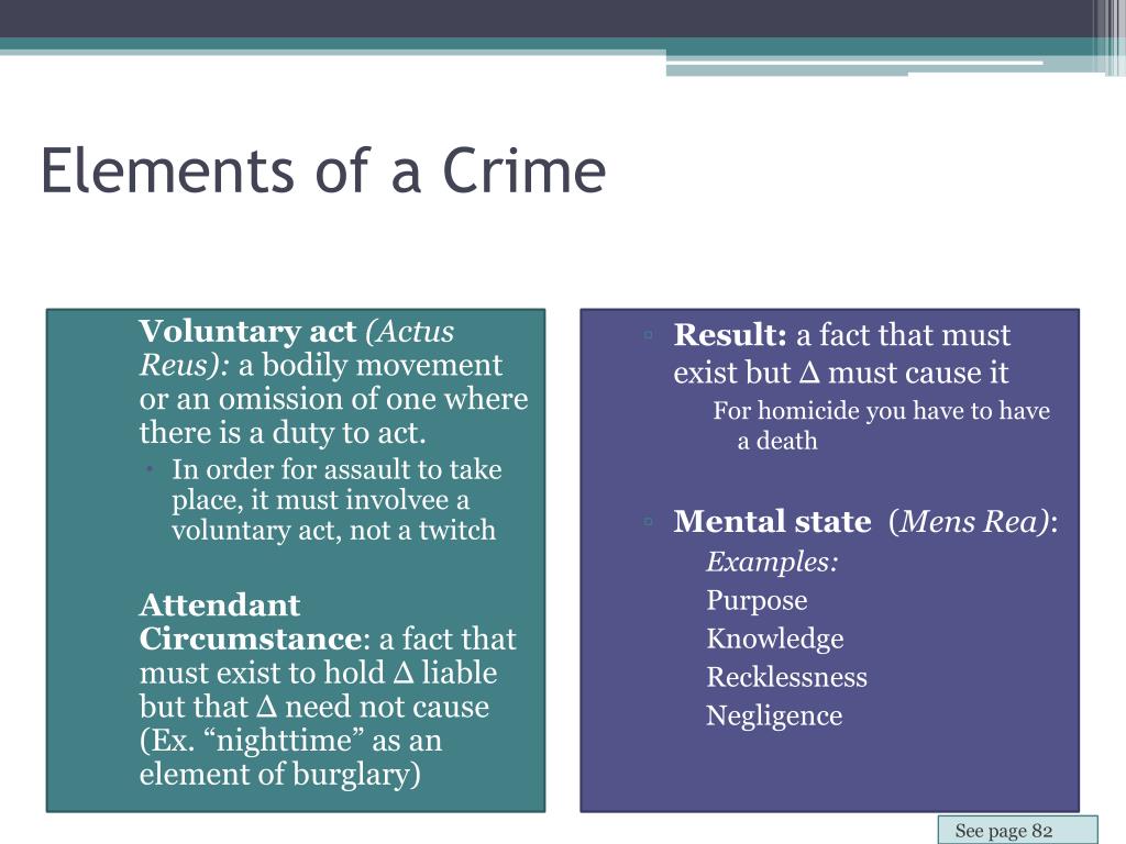 PPT General Criminal Law Principles Elements of a Crime & Actus Reus
