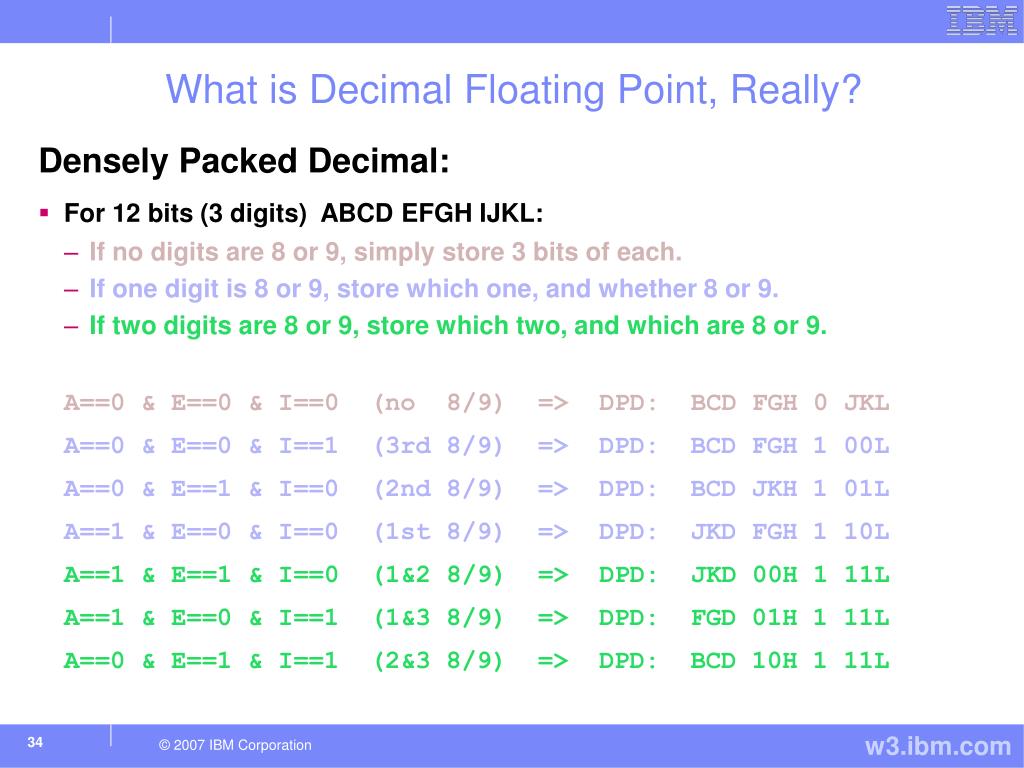 PPT Decimal Floating Point PowerPoint Presentation, free download
